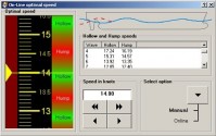 Optimal Speed Module