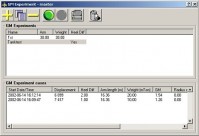 Inclining Test module